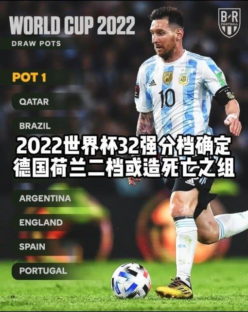 2022世界杯32强名单(2022世界杯32强名单全部出炉图片)