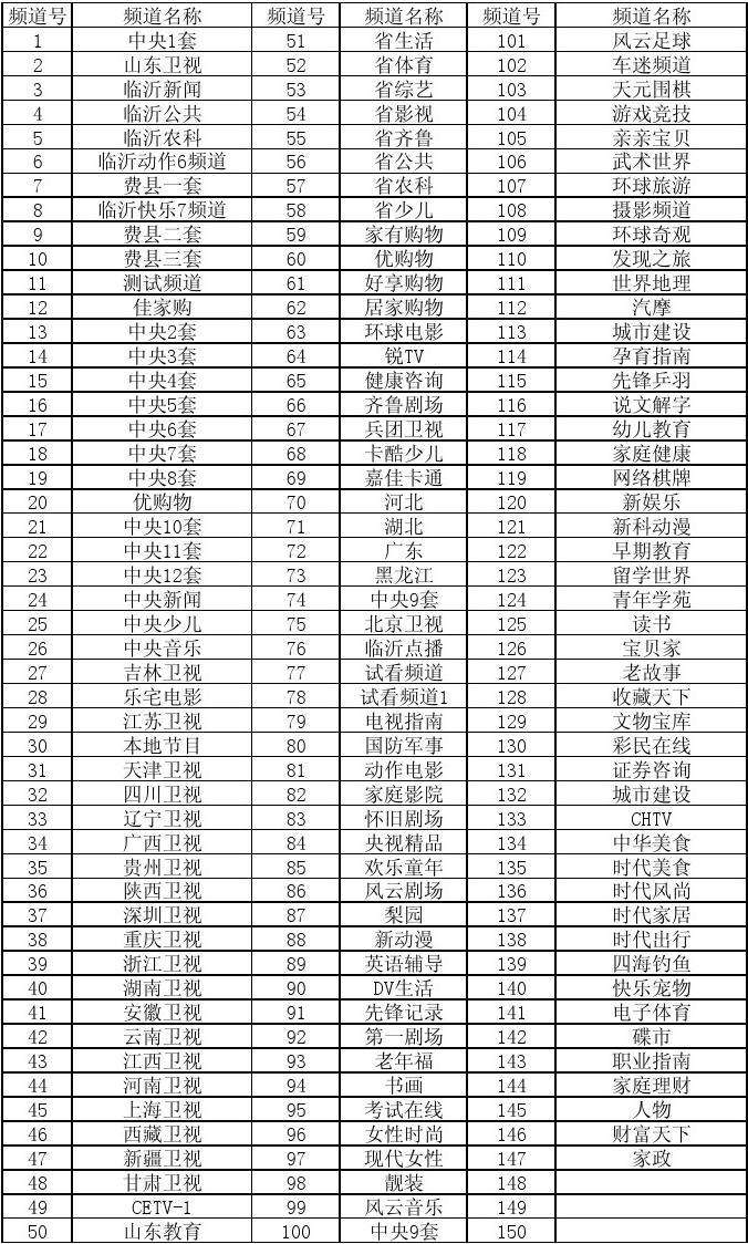 中央5套节目表(中央5套节目表直播在线观看排球)