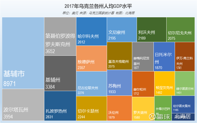 乌克兰人口多少(乌克兰人口多少亿人2022国土面积)