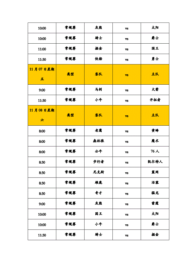 nba季后赛赛程表(20年nba季后赛赛程表)