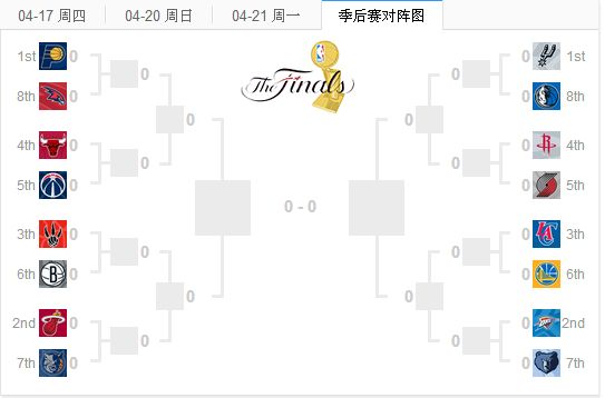 nba季后赛赛程表(20年nba季后赛赛程表)