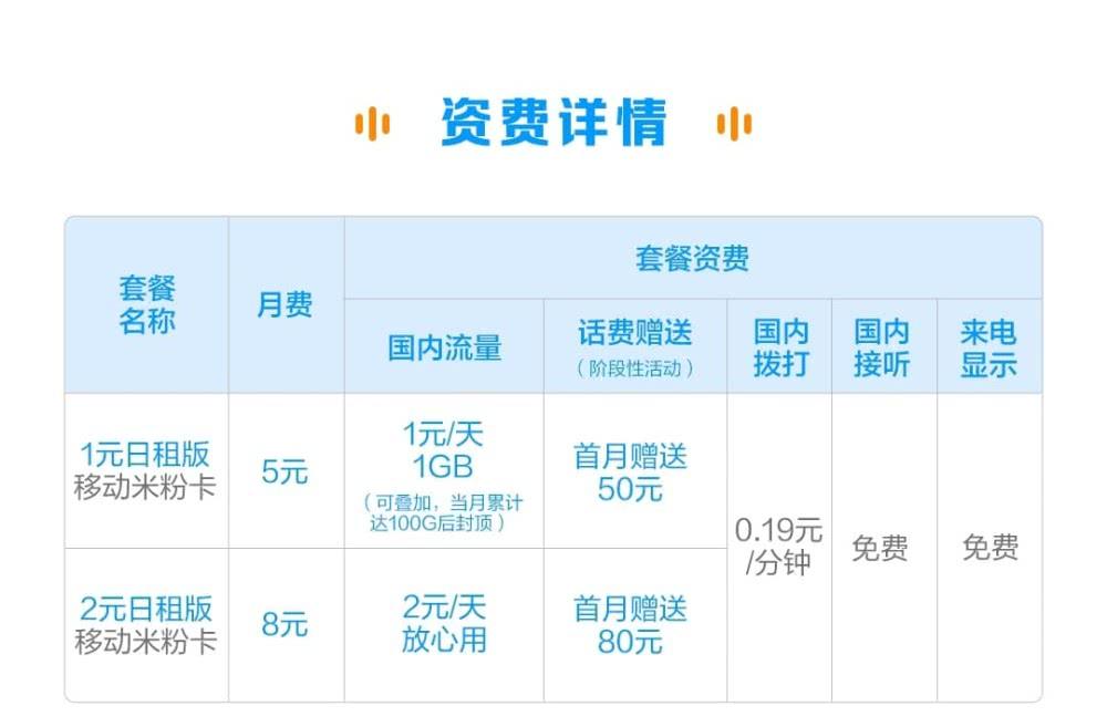 移动流量套餐(移动流量套餐资费一览表2022)