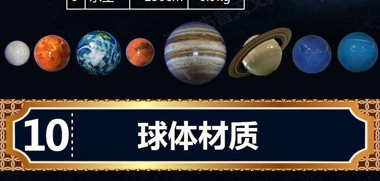 八大行星(八大行星体积最小)