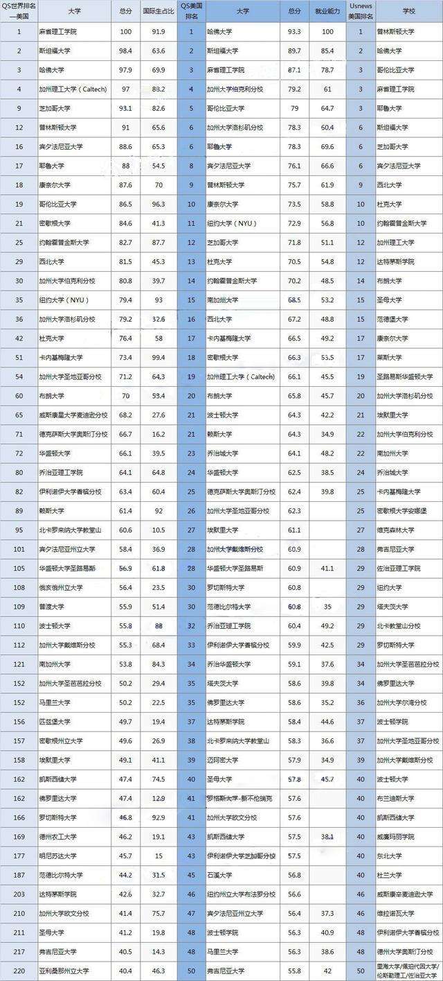 世界上人口最多的国家(世界上人口最多的国家最新数据)