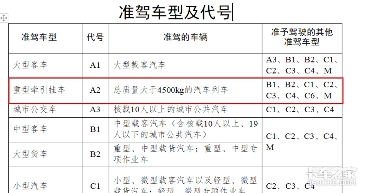 新交规2022年4月1日开始实施(新交规2022年4月1日开始实施细则)