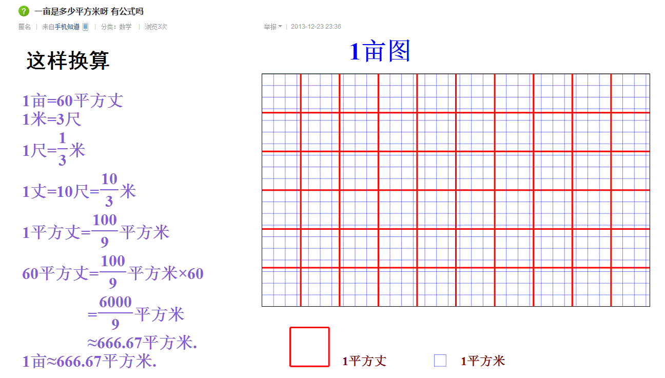 一亩地多少平方米(一亩地多少平方米面积)