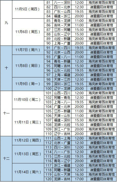 cba季后赛对阵表(2021年nba季后赛对阵表)