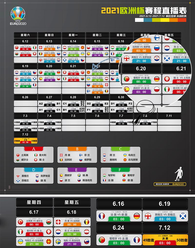 欧洲杯赛程2021赛程表(欧洲杯赛程2021赛程表央视)