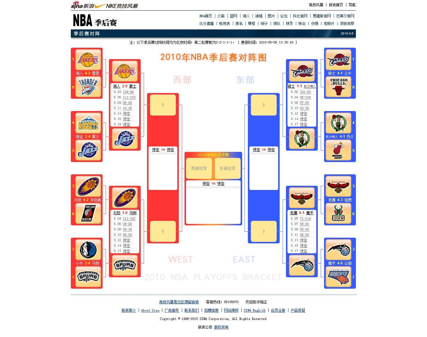 nba季后赛对阵图(2009年nba季后赛对阵图)