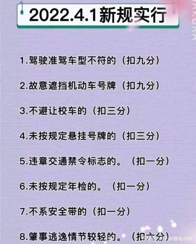 2022年4月1日新交规扣分标准(2022年4月1日新交规扣分标准罚款)