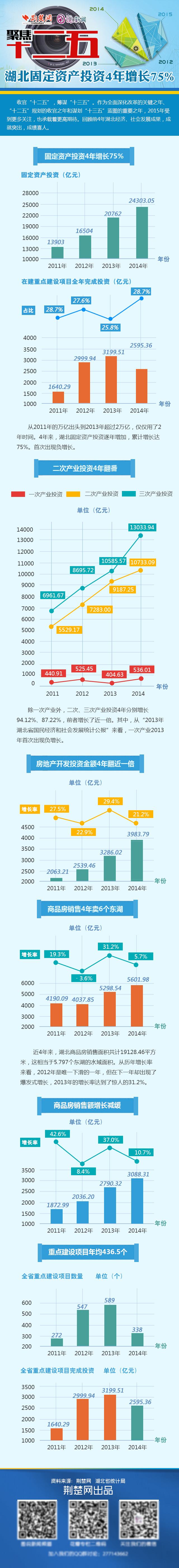 十二五是哪几年到哪几年(十二五是哪几年到哪几年颁布)