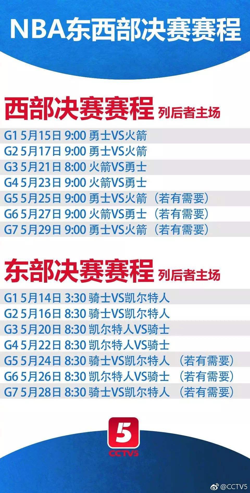 nba新赛季赛程(nba新赛季赛程规则)