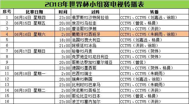 央视五套节目表(央视五套节目表电视猫)