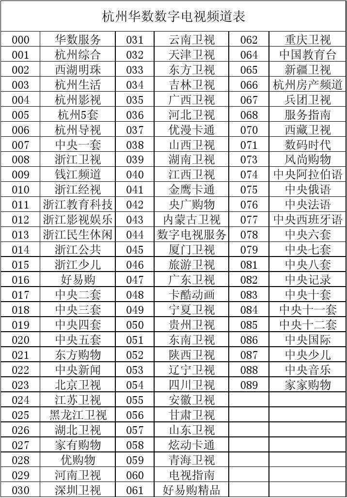 中央5套节目表(中央5套节目表直播在线观看)