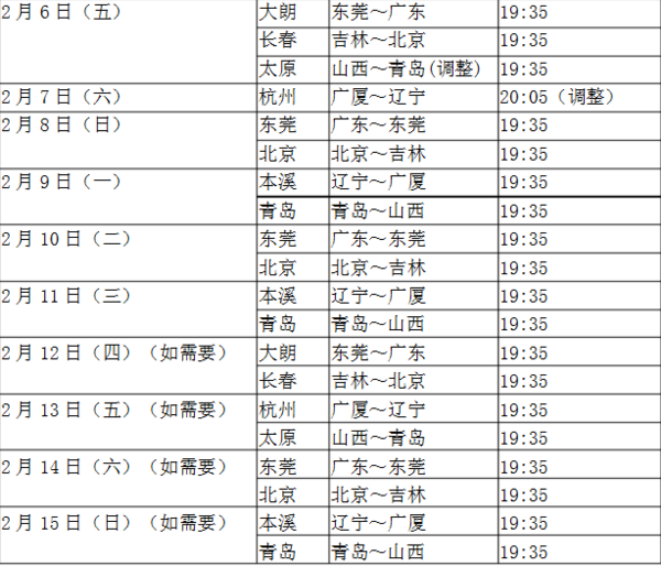 cba季后赛对阵表(去年nba季后赛对阵表)