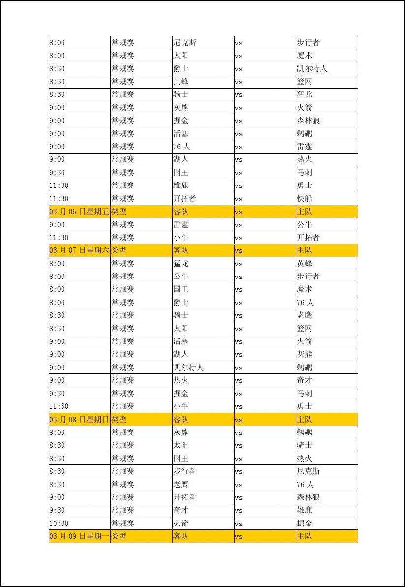 nba常规赛赛程(nba常规赛赛程表20212022)