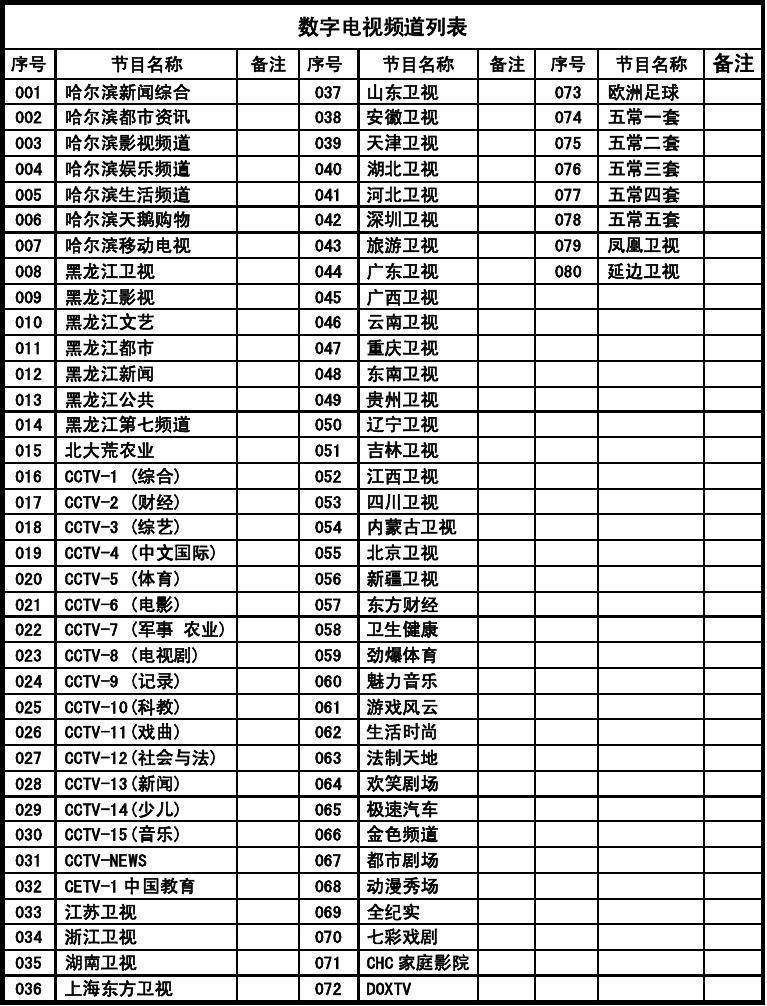 中央5套节目表(中央5套节目表今日台节目表)