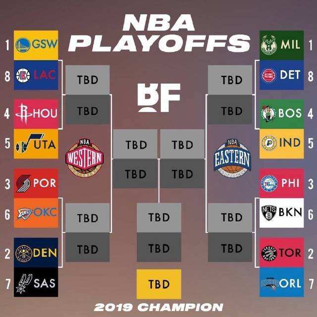 今天nba比赛赛程(今天NBA的赛程)