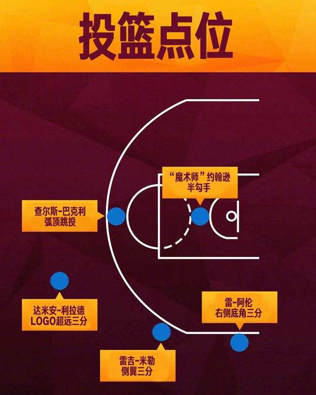 今天nba比赛赛程(NBA赛程今天)