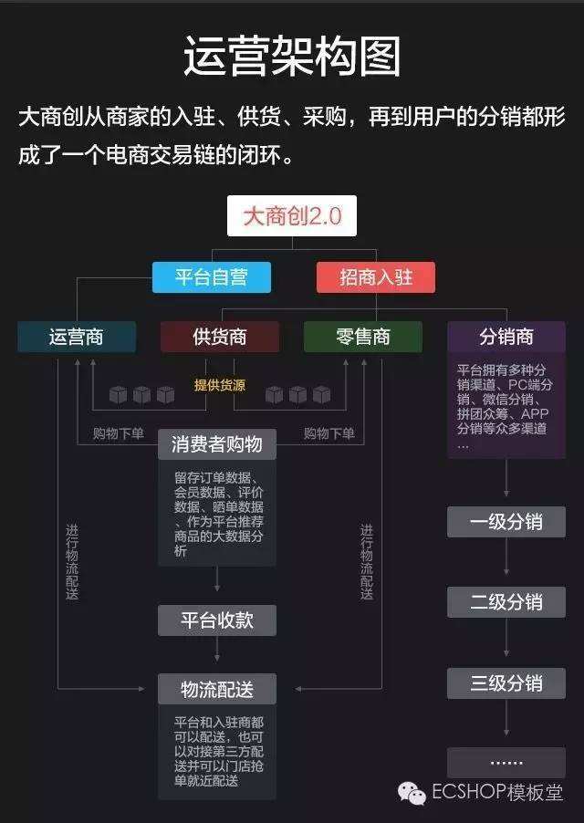 线上线下是什么意思(直播线上线下是什么意思)