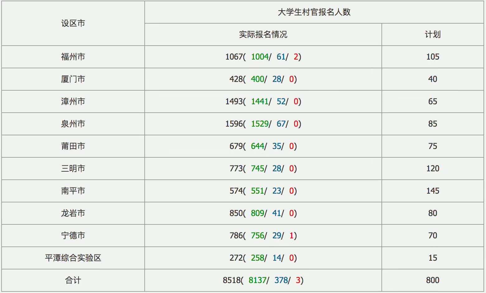 网址你懂的(求大佬给个最新的网址)