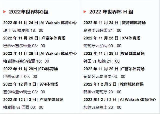 2022世界杯赛程时间表(卡塔尔)