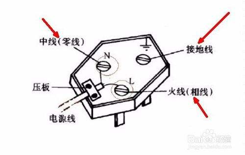 火线是L还是N(火线是l还是n插座火零线接反了)