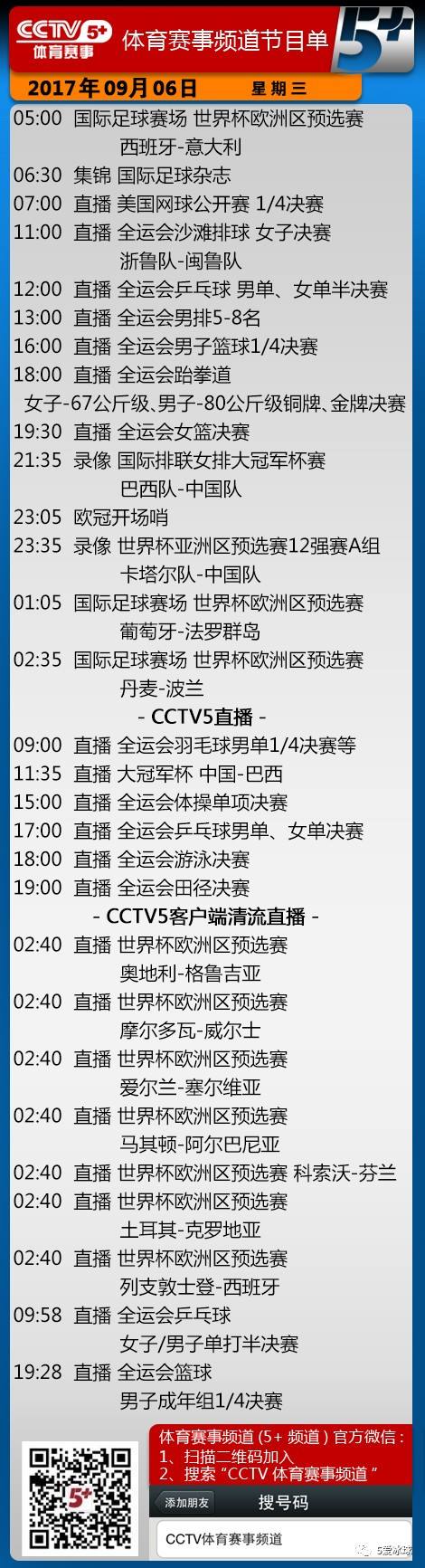 cctv5节目表(cctv1节目表)