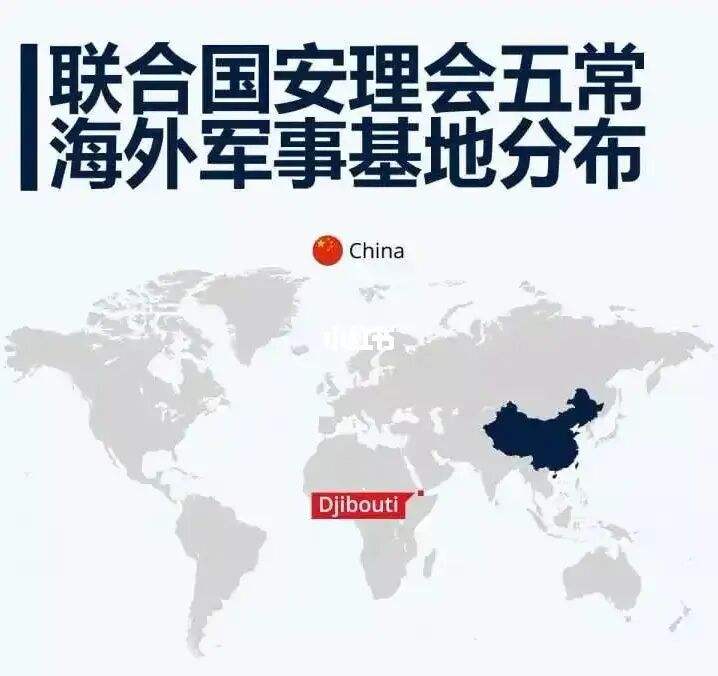 联合国五常国家是哪五个(联合国五常国家是哪五个 为什么)