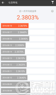 余额宝存入最好不要超过多少(余额宝最多可以存入多少)