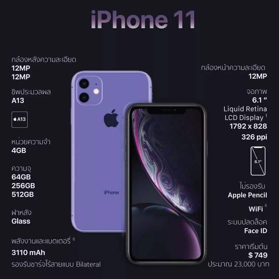 iphone11(iphone11是双卡双待吗)