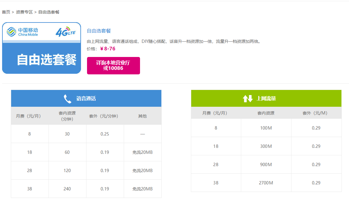 中国移动最低套餐(中国移动最低套餐价格表2022)