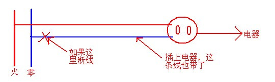 l是代表火线还是零线(直流电l是代表火线还是零线)