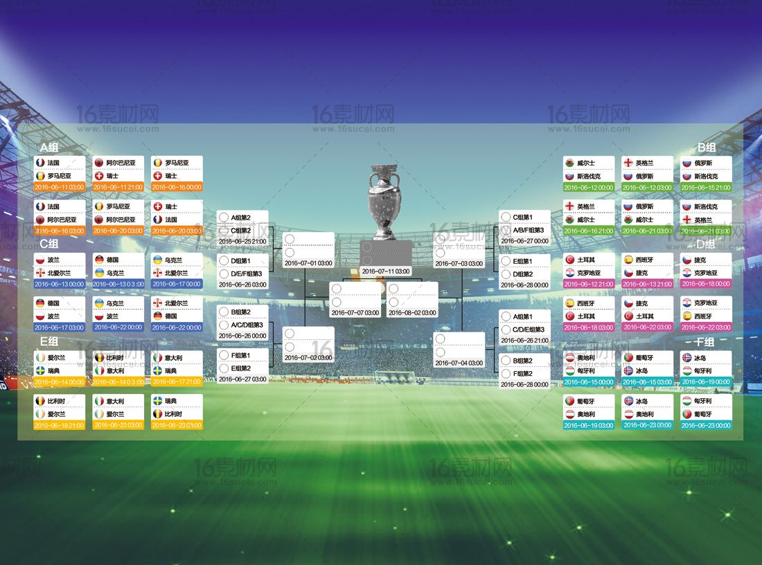 2020欧洲杯完整赛程(欧洲杯赛程2020比赛结果)