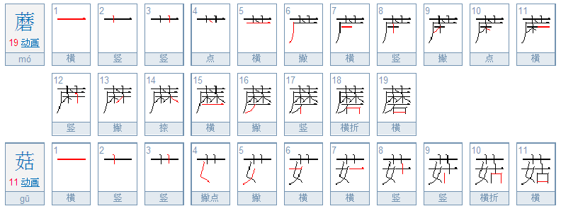 果的笔顺(鸟的笔顺)