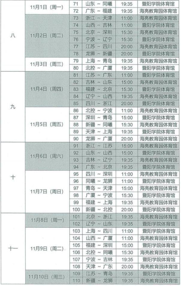 cba季后赛对阵表(2011nba季后赛对阵表)