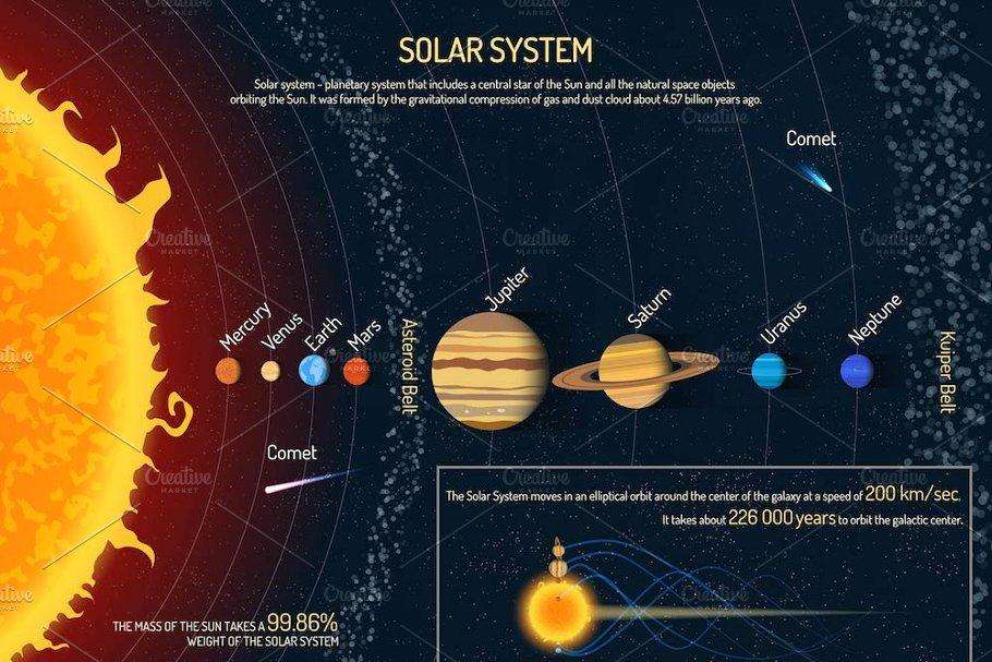 太阳系八大行星(太阳系八大行星曾经拥有海洋的行星)