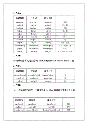 lie的过去式和过去分词(lie的过去式和过去分词读音)