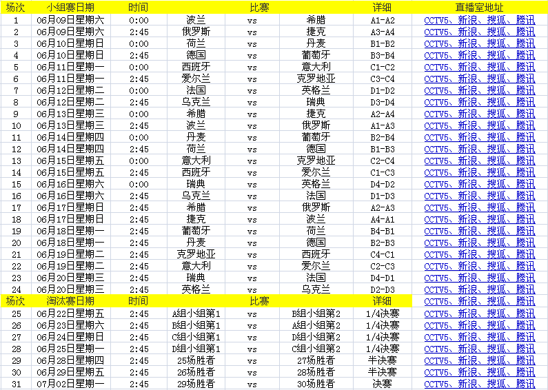 欧洲杯昨天球赛结果(欧洲杯昨天球赛结果德国英格兰)