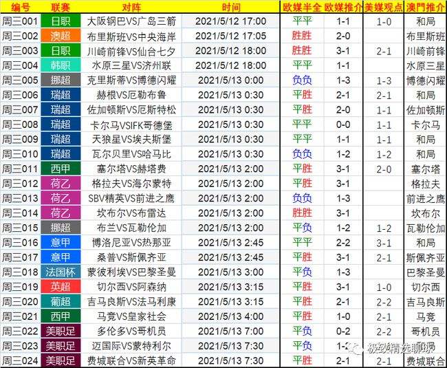 意甲赛程表(足球意甲赛程)