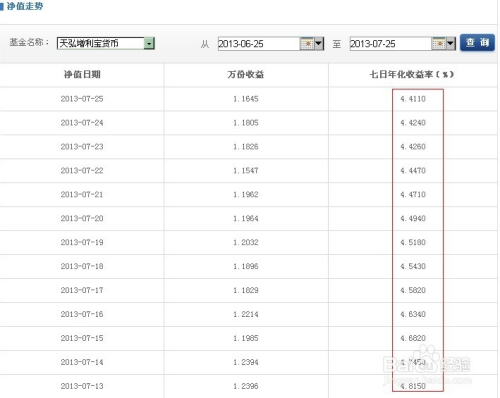 余额宝最多能存多少钱(余额宝最多能存多少钱2019)