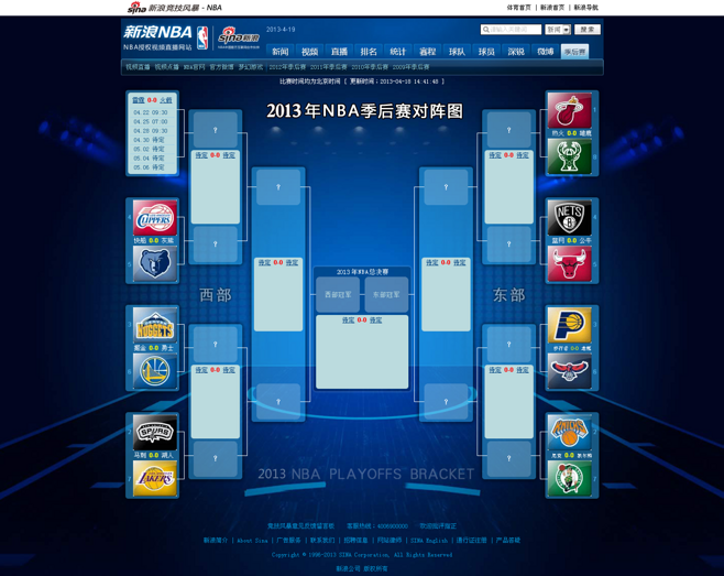 nba季后赛对阵表(2010nba季后赛对阵表)