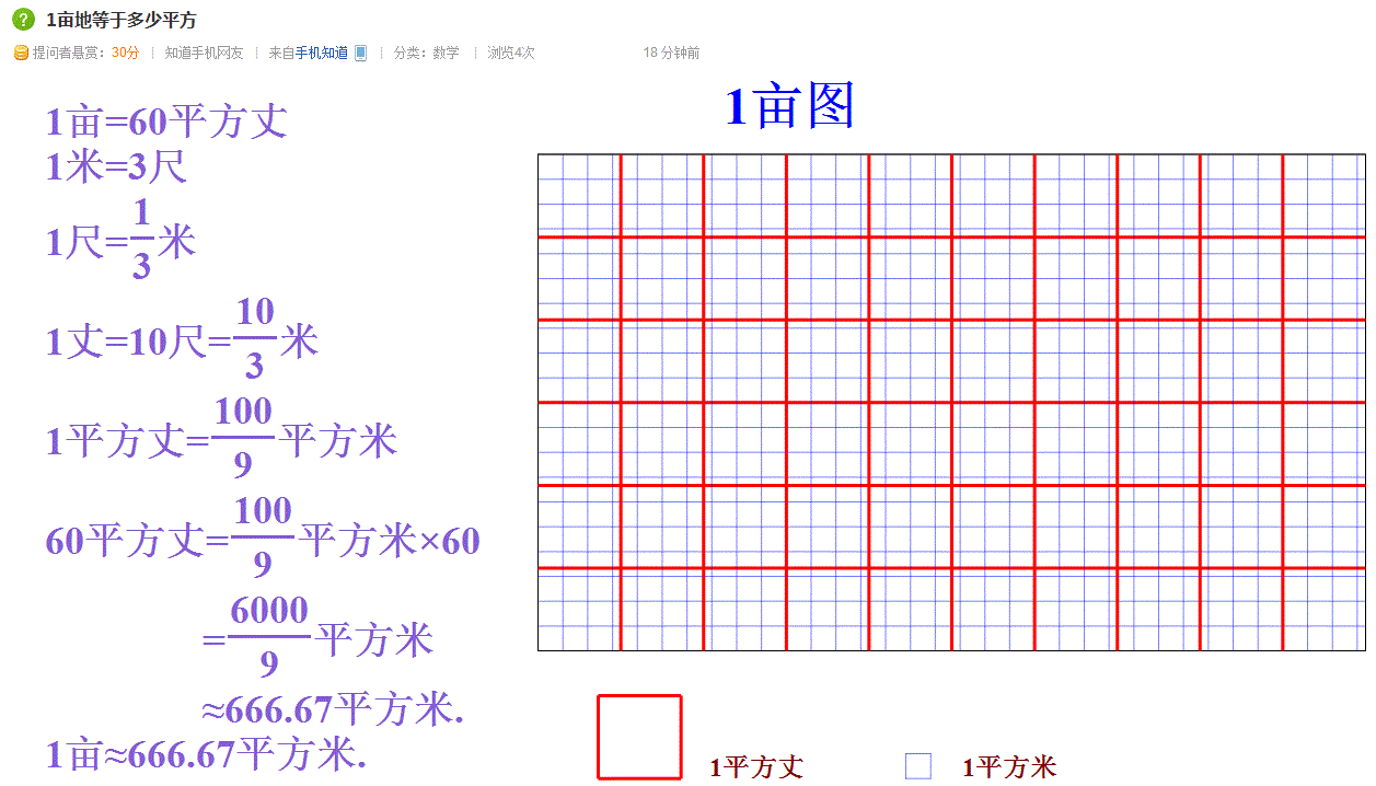 一亩是多少平方米(占地面积一亩是多少平方米)