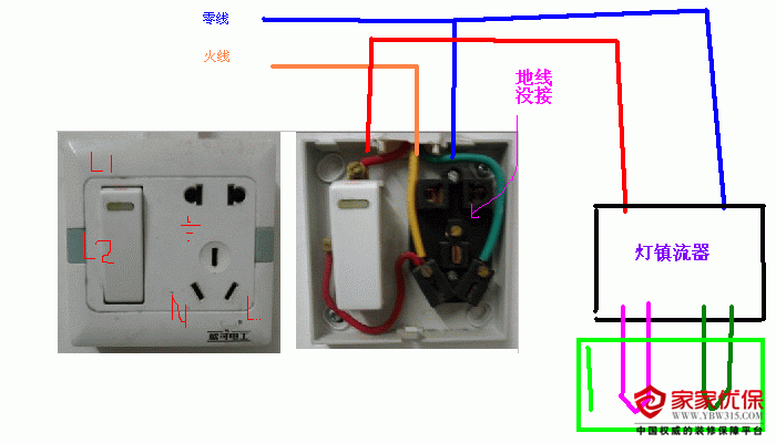 l是代表火线还是零线(l是代表火线还是零线long)