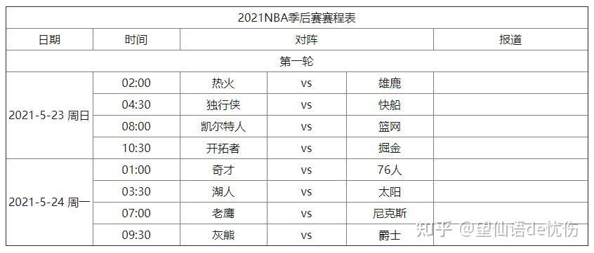 nba新赛季赛程(nba新赛季赛程公布)