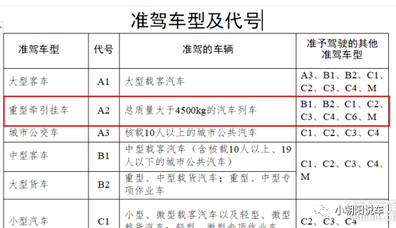 2022年4月1日新交规扣分标准(2022年4月1日新交规罚款标准)