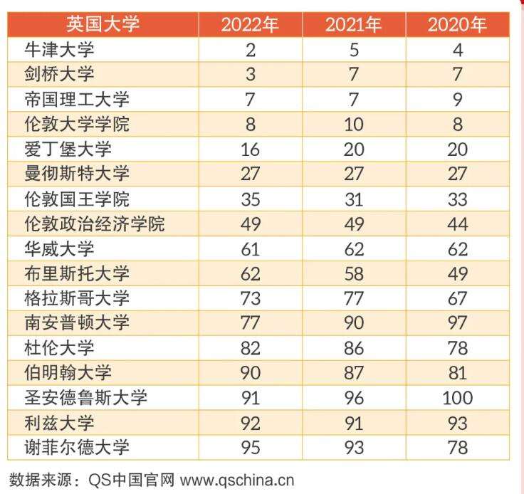 2022世界人口排名表(2022世界人口排名表 , 全球人口排名前十位)