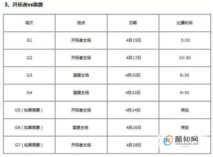 nba常规赛赛程(NBA常规赛赛程l)