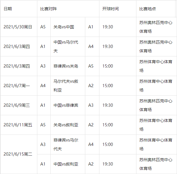 世界杯2022赛程表(世界杯2022赛程表中国时间)