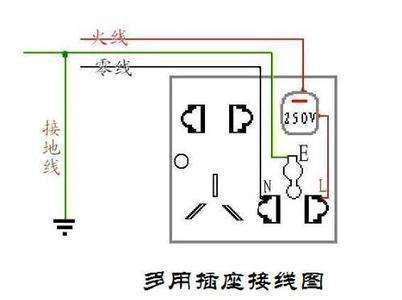 l是代表火线还是零线(l是代表火线还是零线N)